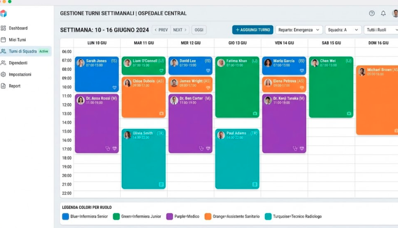 software pianificazione turni lavoro con AI